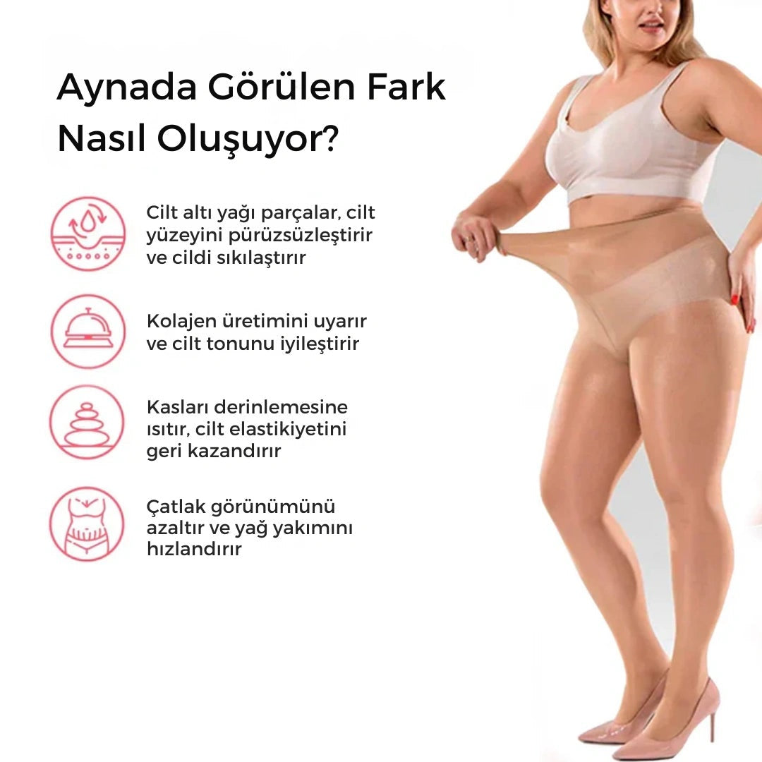 Vroxen™Anti Selülit Ve Sıkılaştırıcı Külotlu Çorap